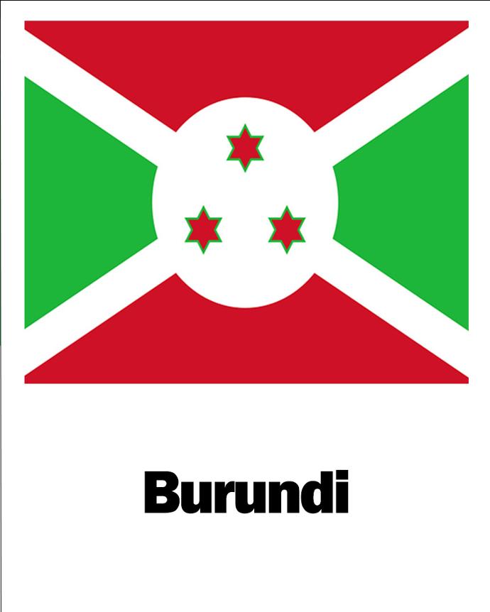 Burundi in the picture